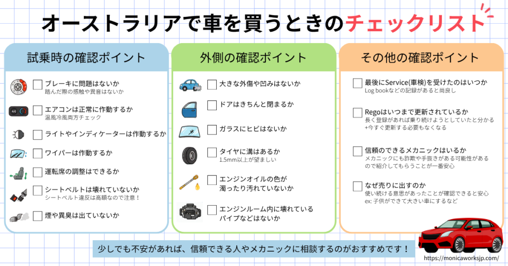 carinspection